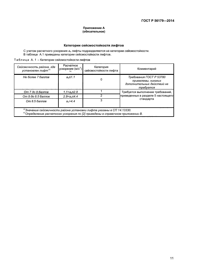ГОСТ Р 56179-2014,  14.