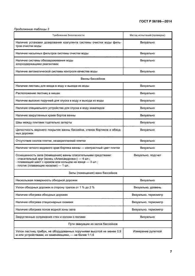 ГОСТ Р 56199-2014,  10.