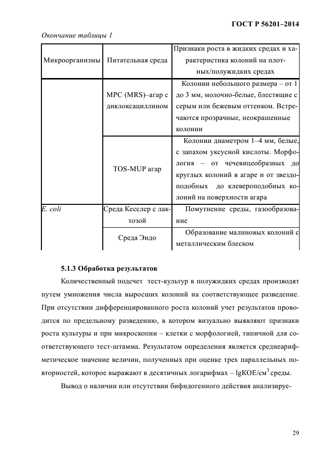 ГОСТ Р 56201-2014,  32.