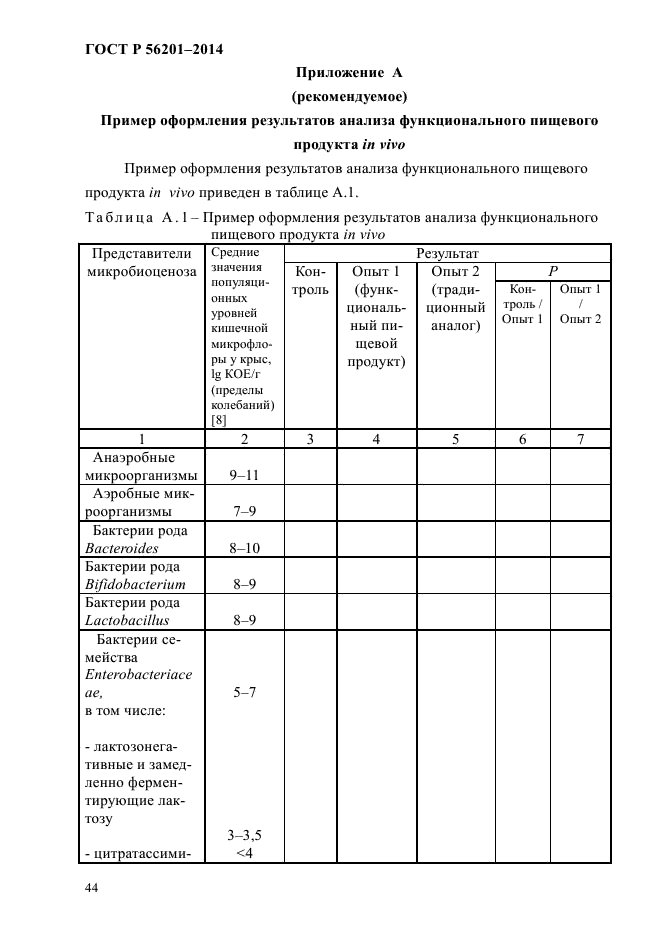 ГОСТ Р 56201-2014,  47.