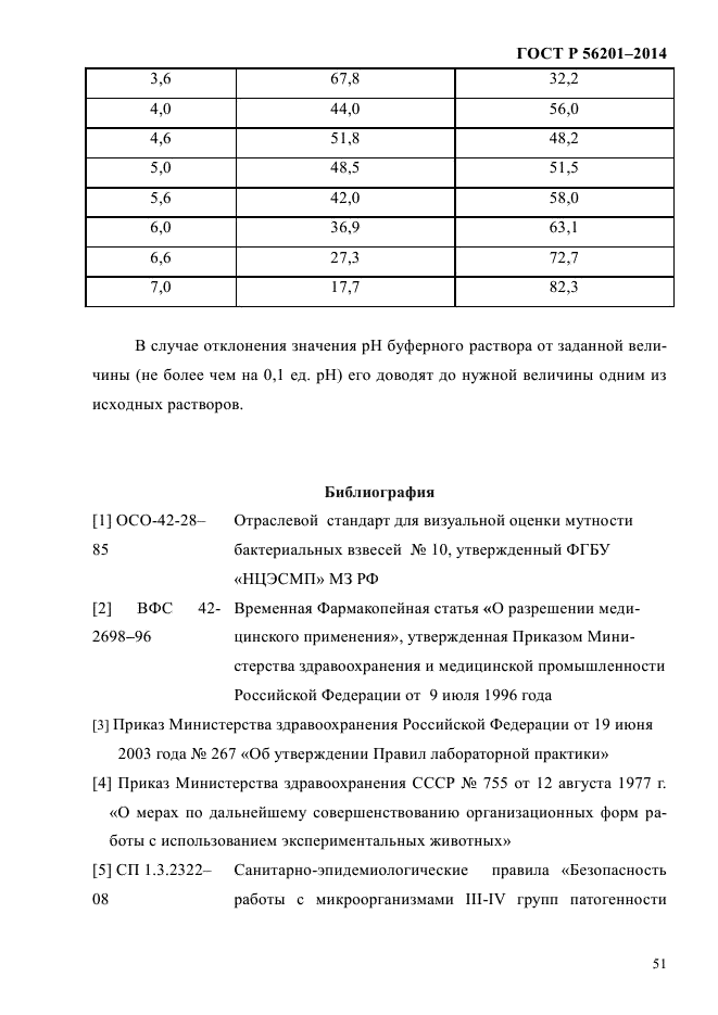 ГОСТ Р 56201-2014,  54.