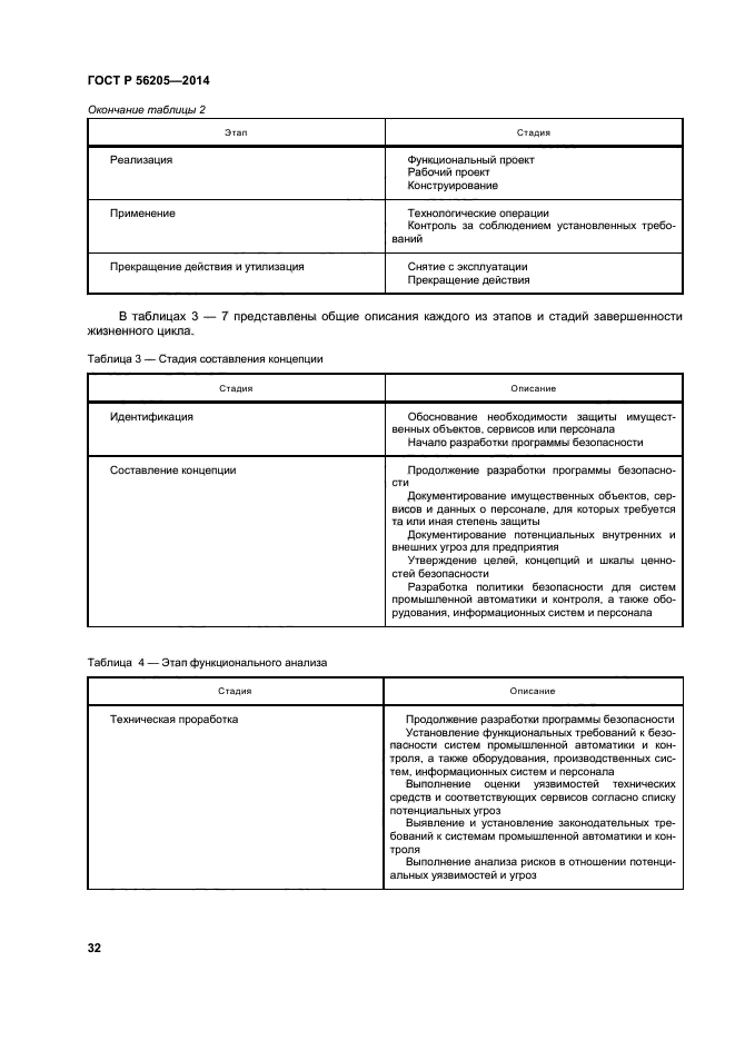 ГОСТ Р 56205-2014,  36.