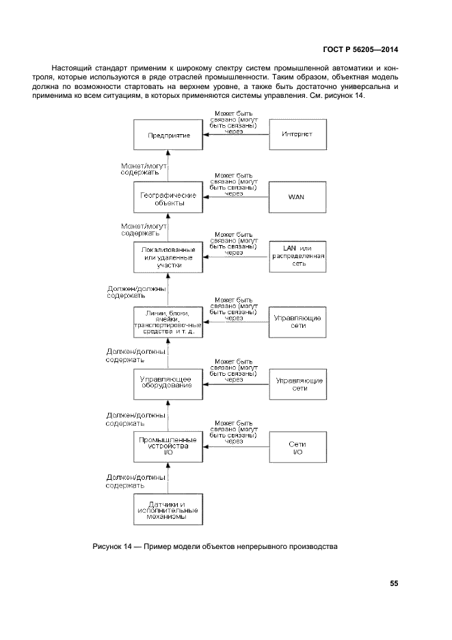 ГОСТ Р 56205-2014,  59.