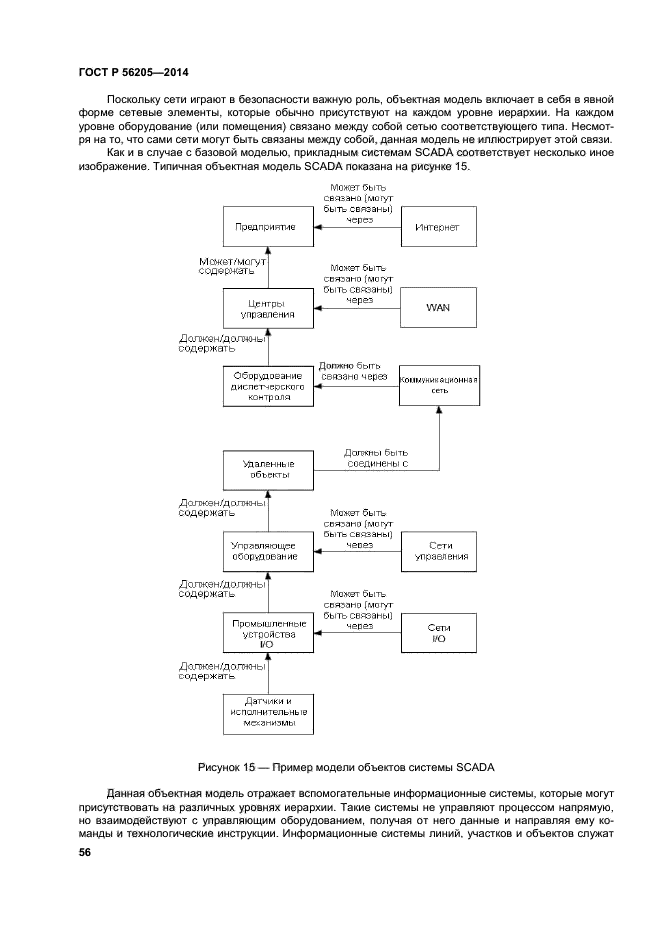 ГОСТ Р 56205-2014,  60.