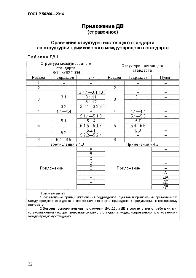 ГОСТ Р 56206-2014,  36.