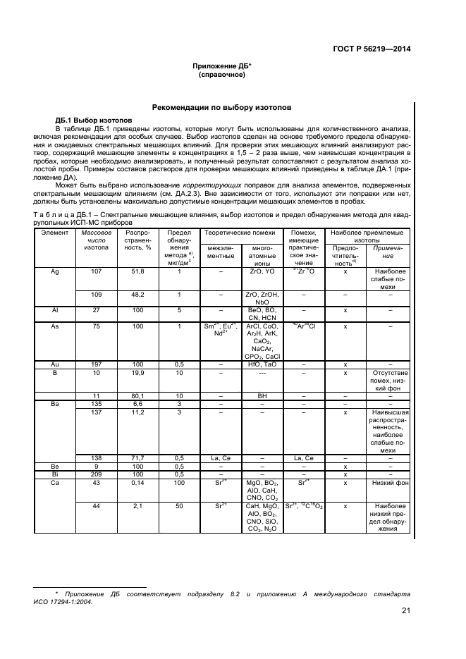 ГОСТ Р 56219-2014,  24.