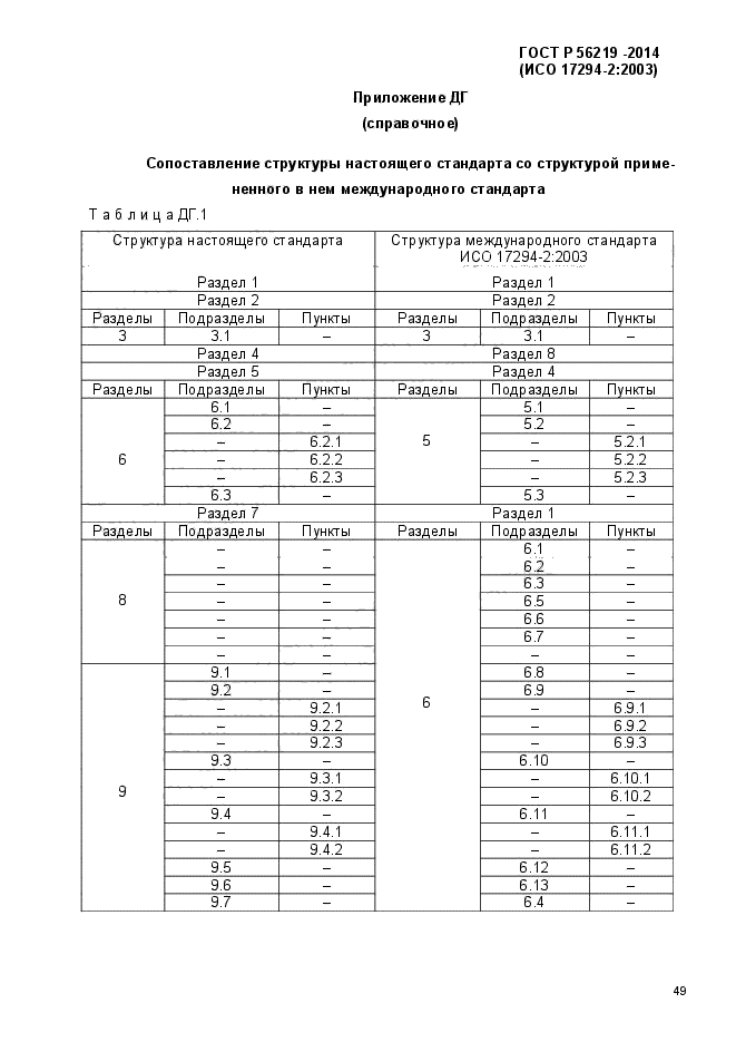 ГОСТ Р 56219-2014,  53.