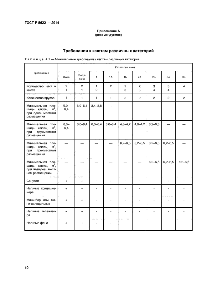 ГОСТ Р 56221-2014,  13.