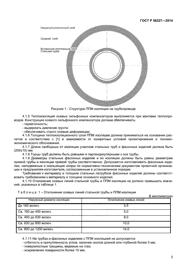 ГОСТ Р 56227-2014,  5.