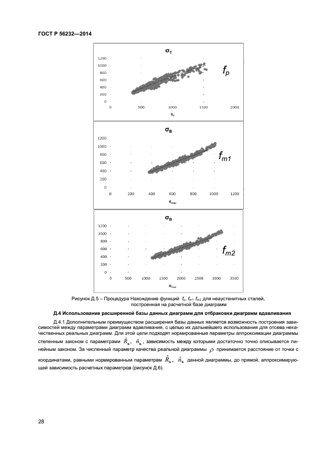 ГОСТ Р 56232-2014,  32.