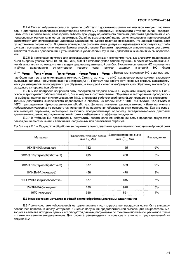 ГОСТ Р 56232-2014,  35.