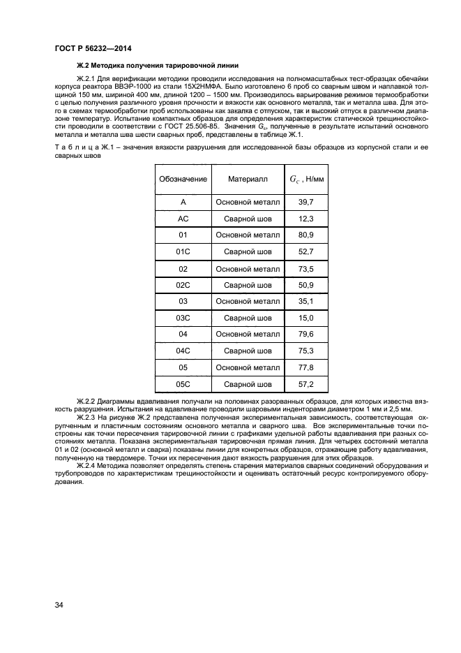 ГОСТ Р 56232-2014,  38.