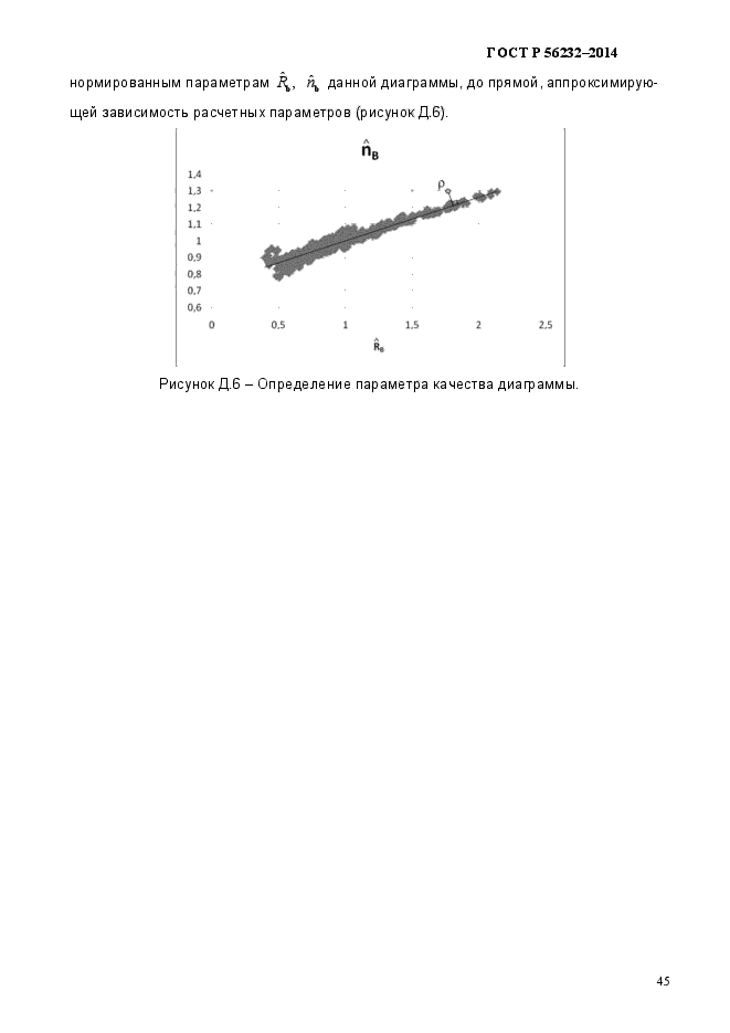 ГОСТ Р 56232-2014,  49.