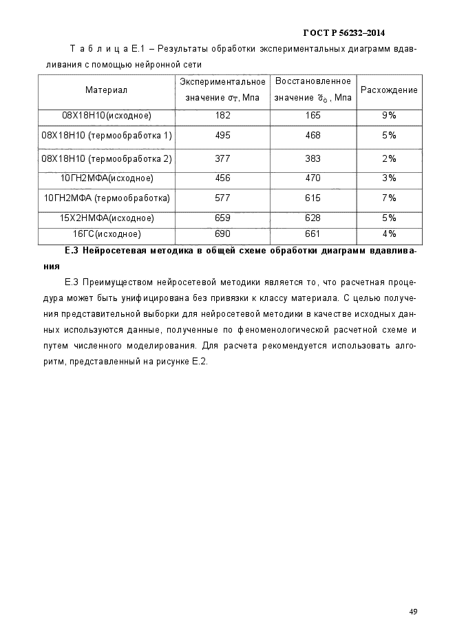 ГОСТ Р 56232-2014,  53.