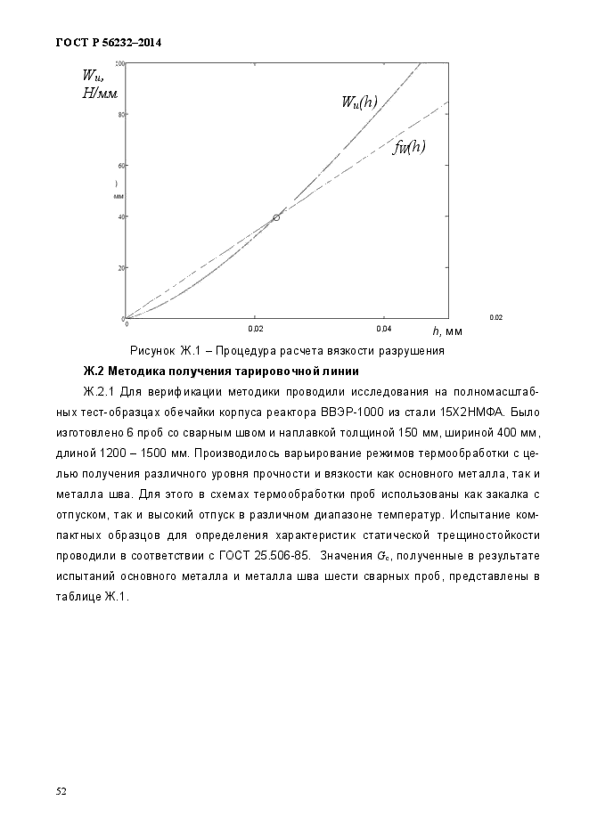 ГОСТ Р 56232-2014,  56.