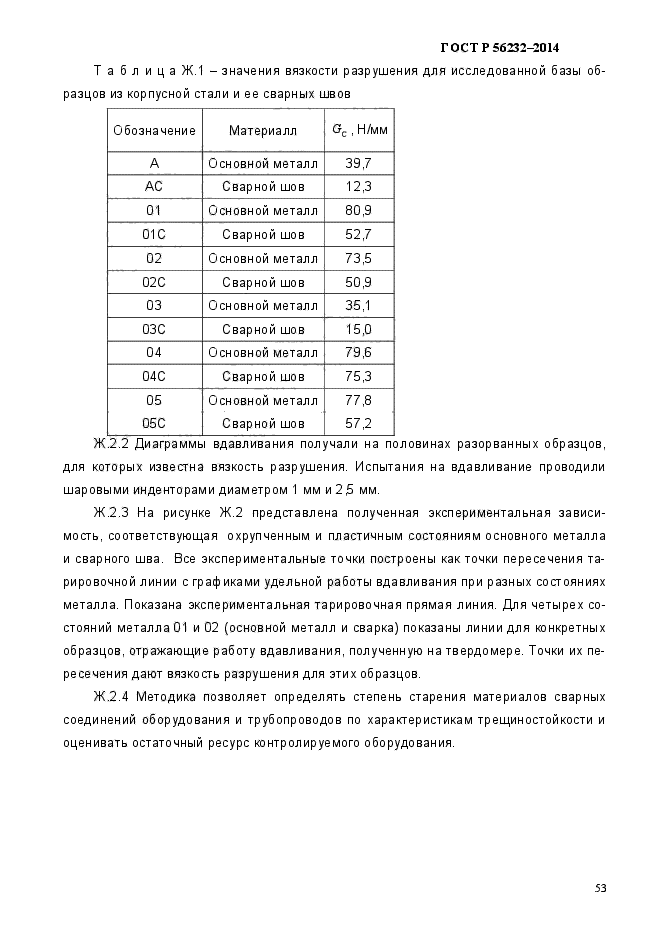 ГОСТ Р 56232-2014,  57.