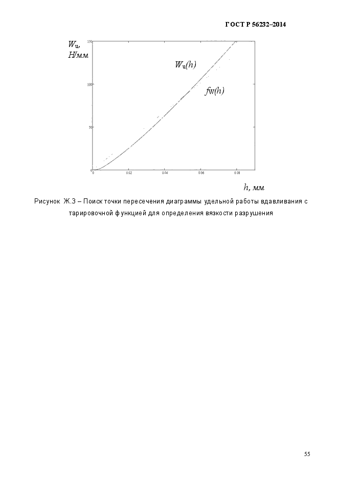 ГОСТ Р 56232-2014,  59.