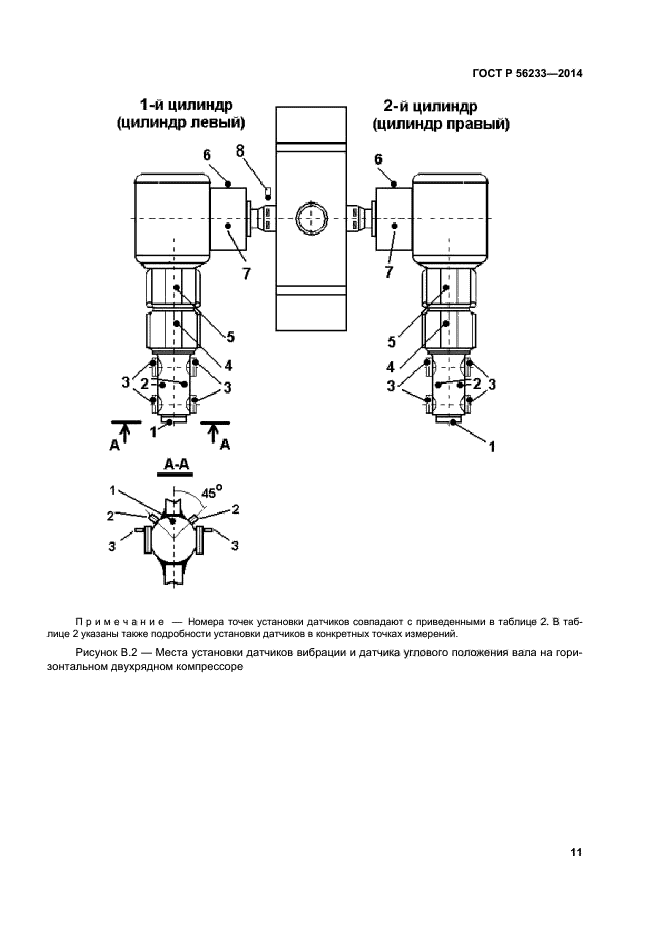 ГОСТ Р 56233-2014,  14.