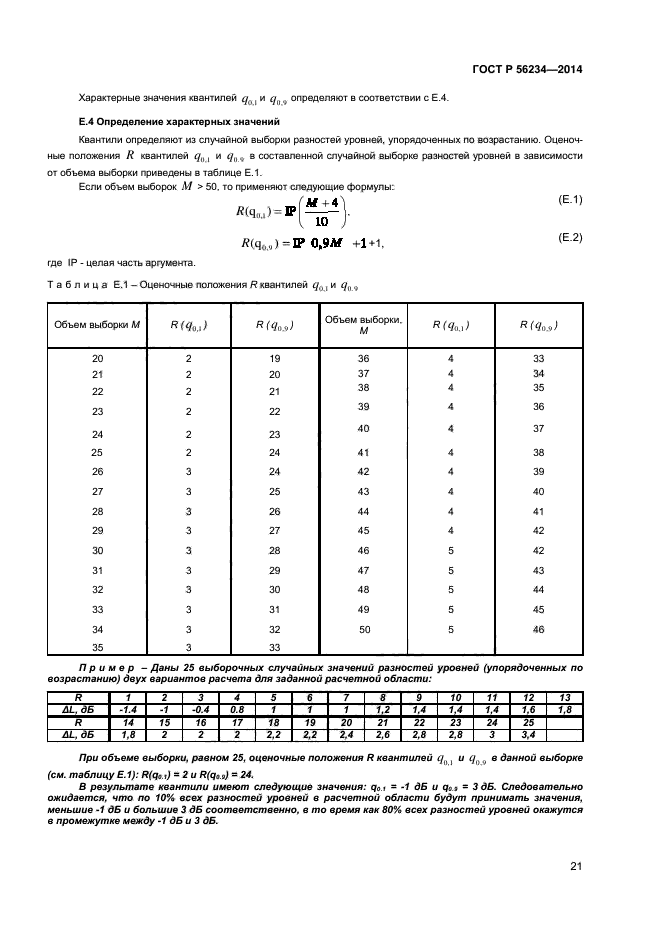 ГОСТ Р 56234-2014,  24.