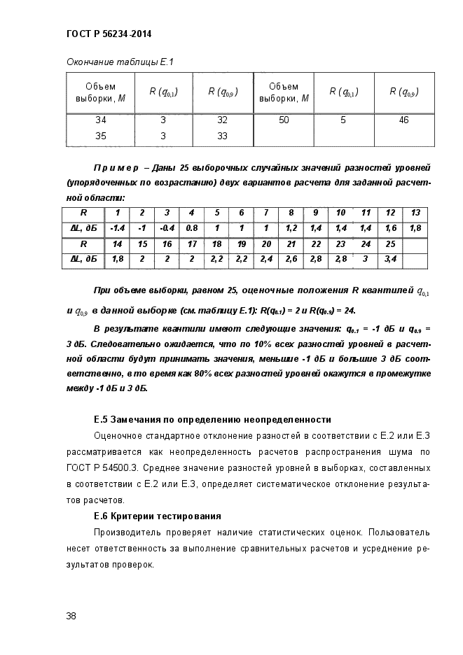 ГОСТ Р 56234-2014,  43.