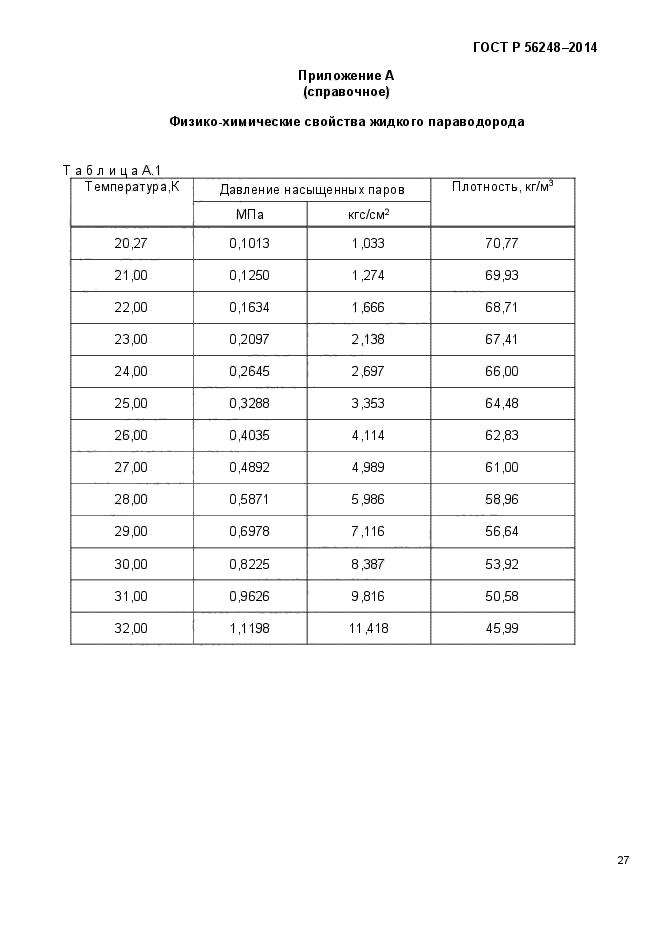 ГОСТ Р 56248-2014,  30.