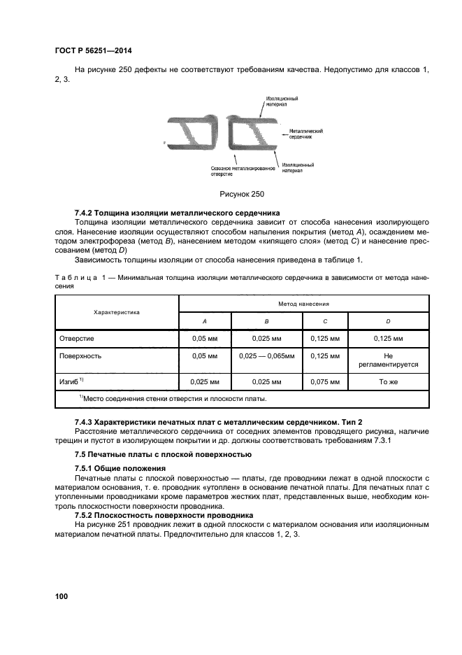 ГОСТ Р 56251-2014,  103.