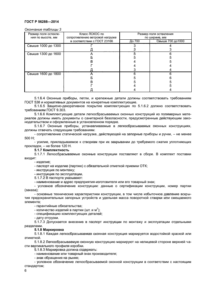 ГОСТ Р 56288-2014,  8.