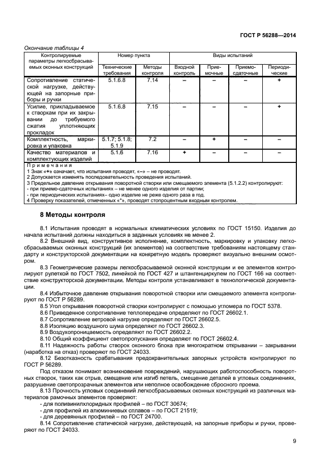 ГОСТ Р 56288-2014,  11.