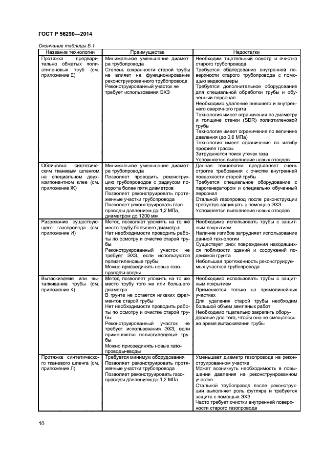 ГОСТ Р 56290-2014,  13.