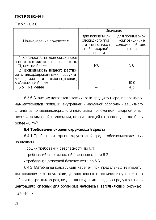 ГОСТ Р 56292-2014,  36.