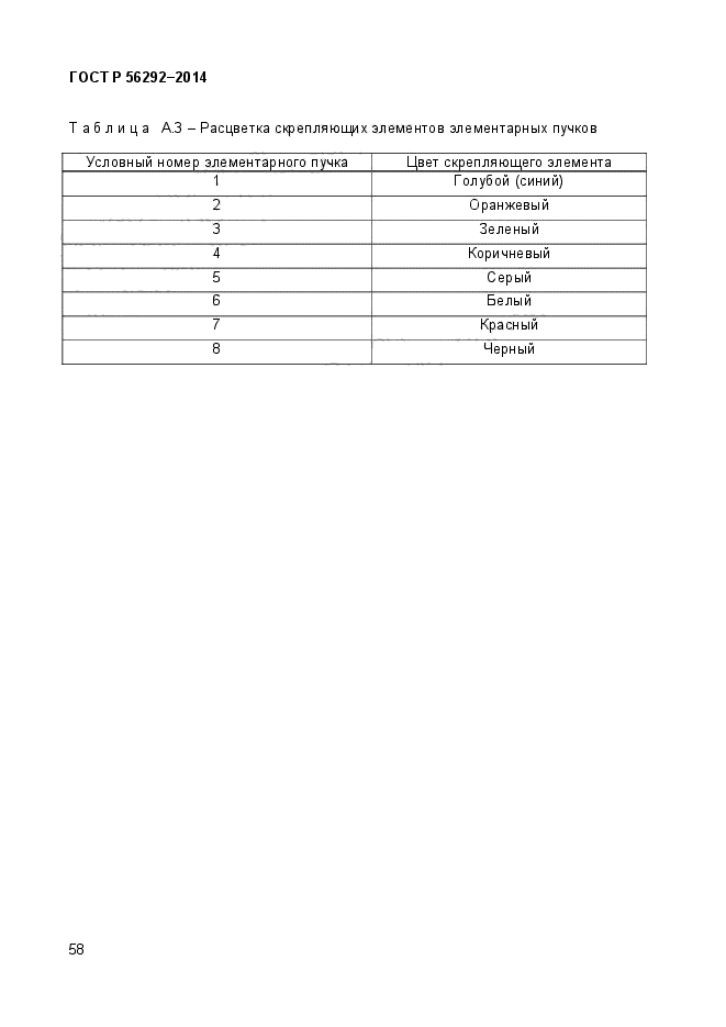 ГОСТ Р 56292-2014,  62.