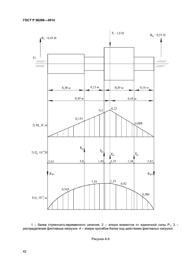 ГОСТ Р 56296-2014,  45.