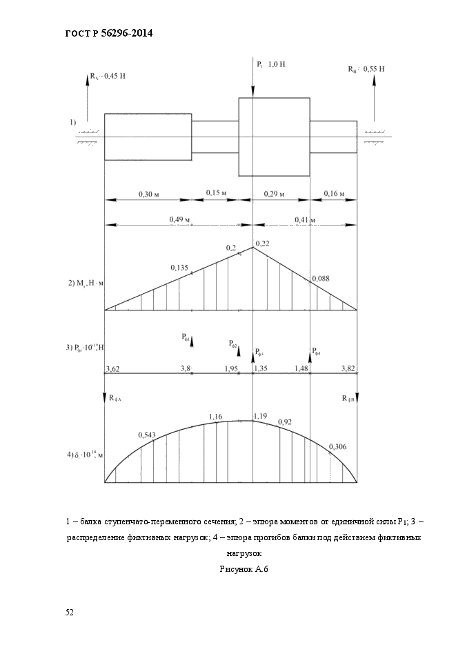 ГОСТ Р 56296-2014,  55.
