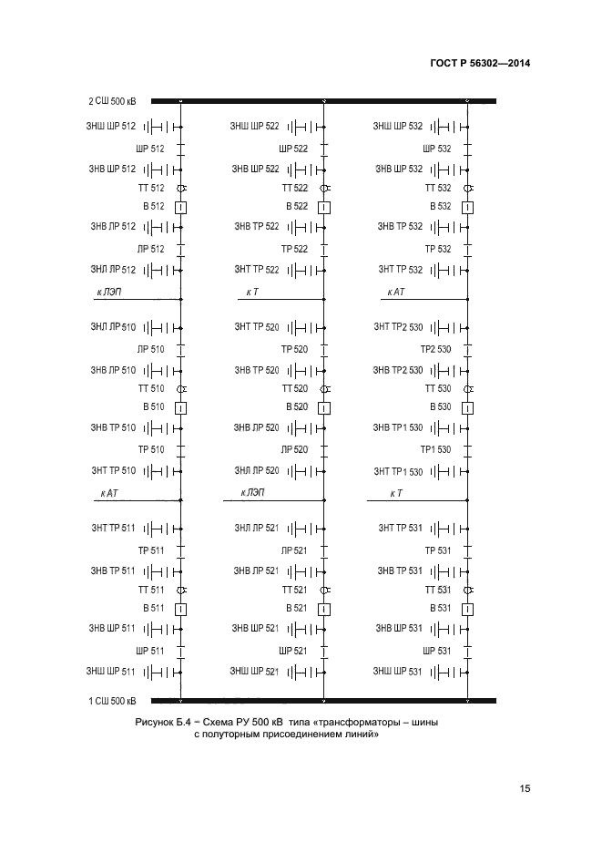 ГОСТ Р 56302-2014,  17.