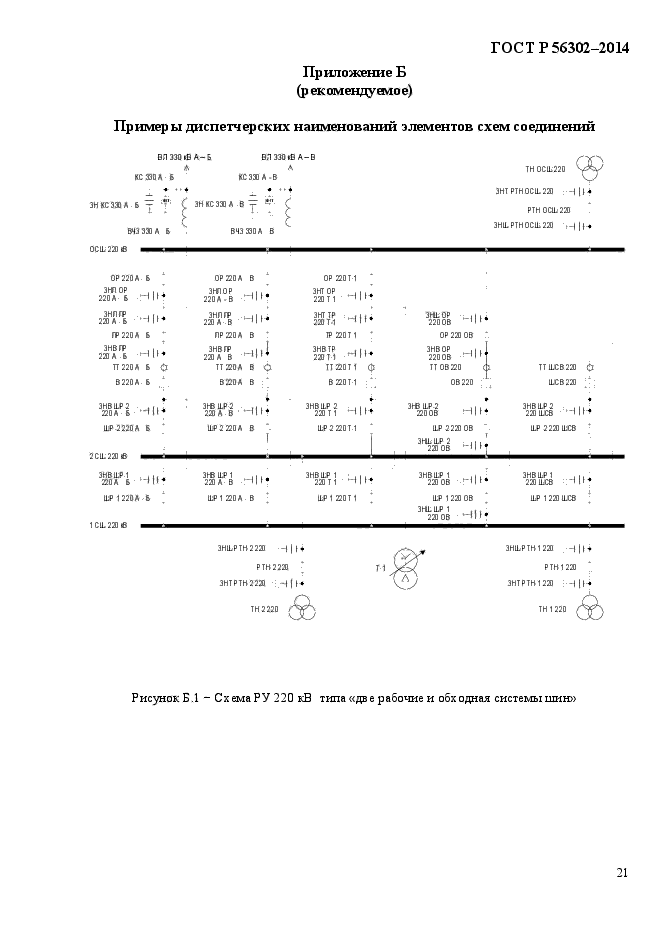 ГОСТ Р 56302-2014,  23.