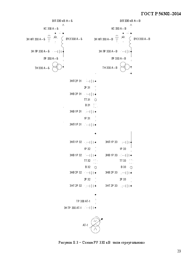 ГОСТ Р 56302-2014,  25.