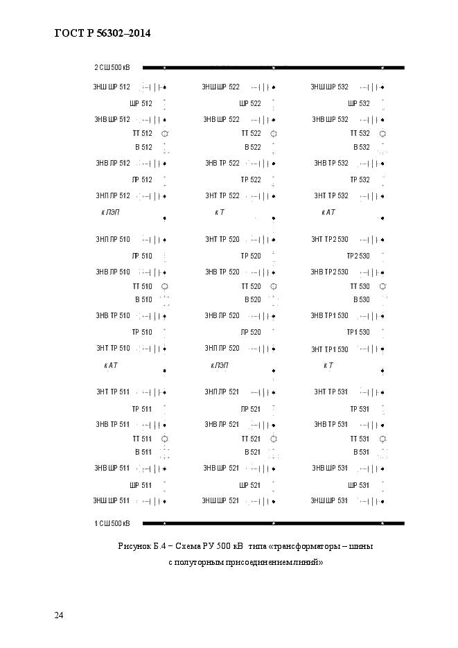 ГОСТ Р 56302-2014,  26.