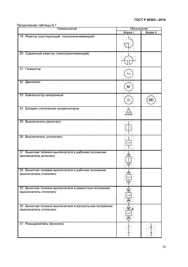 ГОСТ Р 56303-2014,  15.