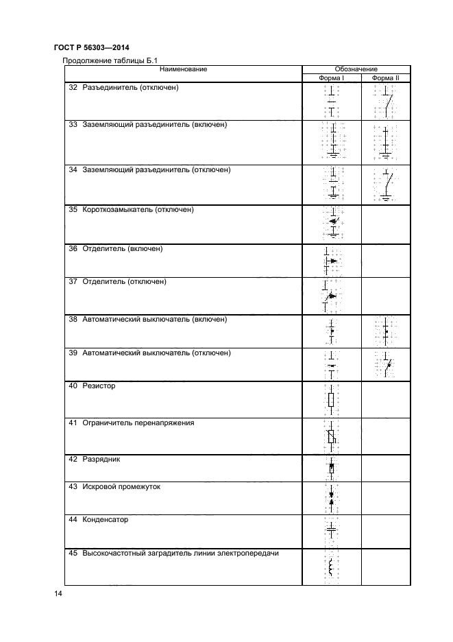 ГОСТ Р 56303-2014,  16.