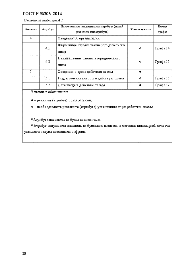 ГОСТ Р 56303-2014,  22.