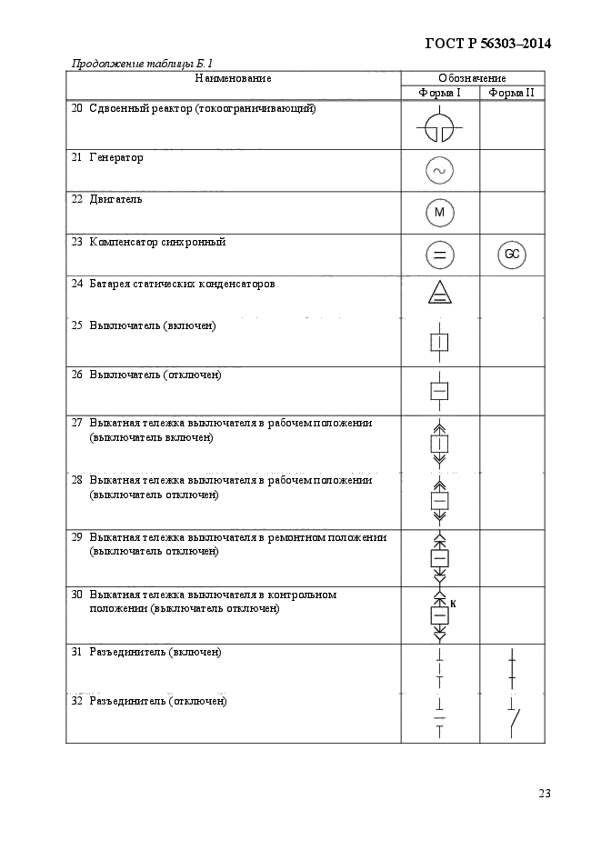 ГОСТ Р 56303-2014,  25.