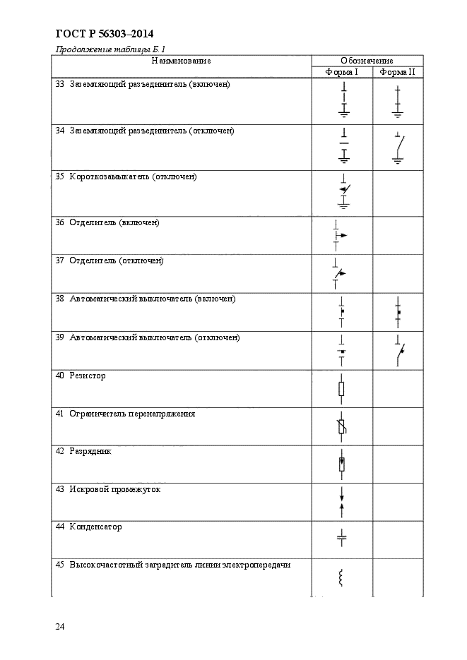 ГОСТ Р 56303-2014,  26.