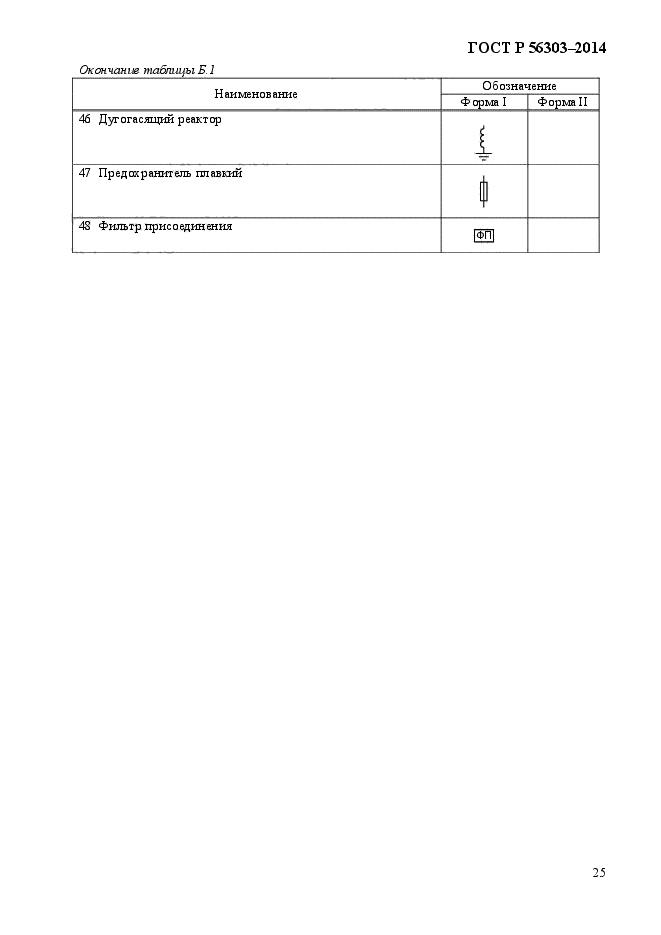 ГОСТ Р 56303-2014,  27.