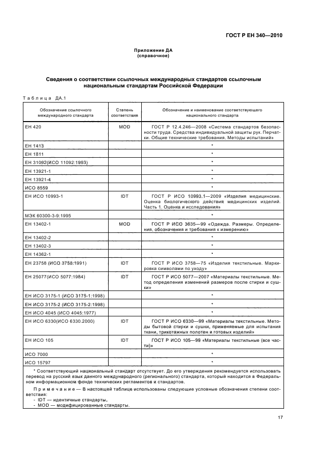 ГОСТ Р ЕН 340-2010,  21.