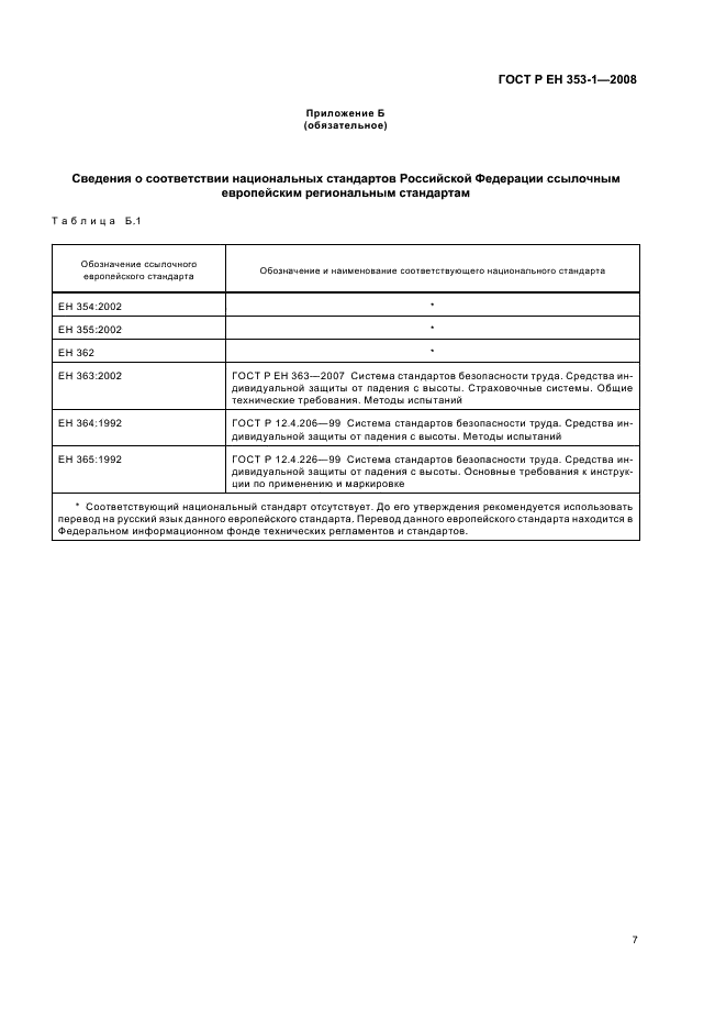 ГОСТ Р ЕН 353-1-2008,  9.