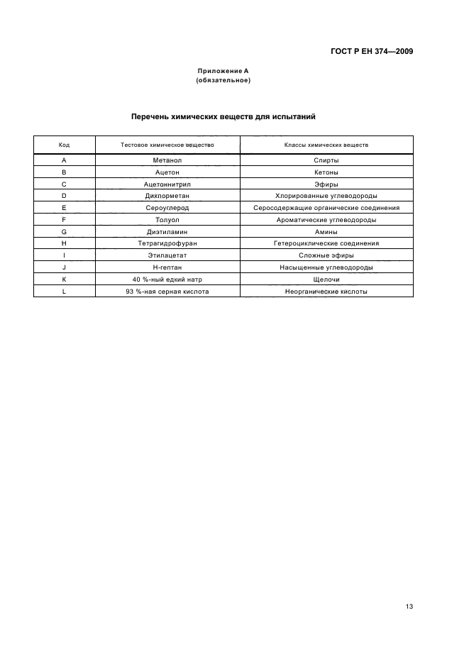 ГОСТ Р ЕН 374-2009,  17.