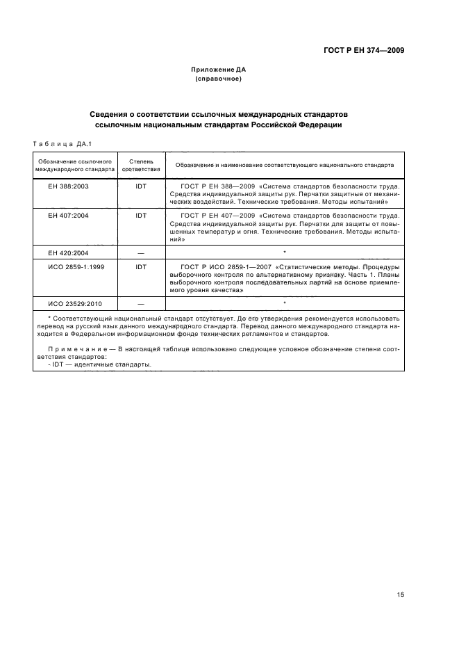 ГОСТ Р ЕН 374-2009,  19.