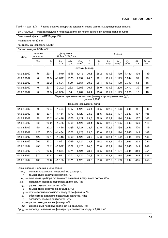 ГОСТ Р ЕН 779-2007,  43.