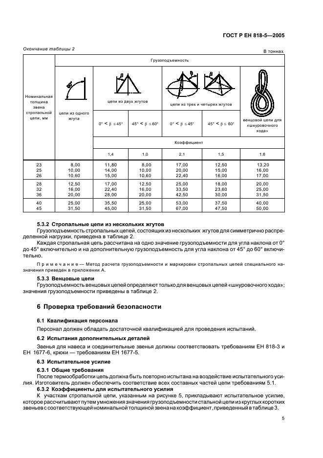 ГОСТ Р ЕН 818-5-2005,  9.