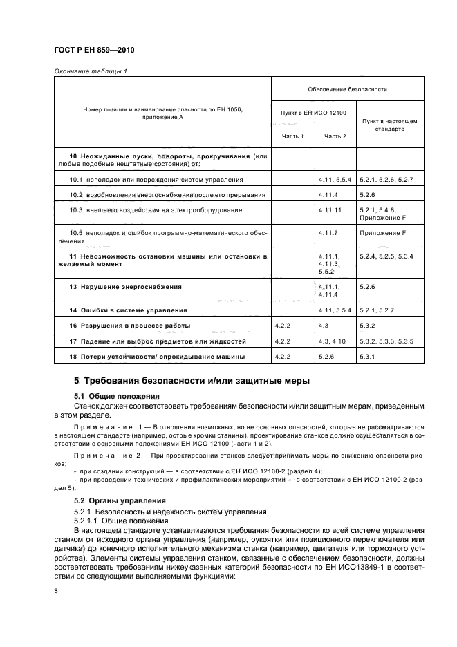 ГОСТ Р ЕН 859-2010,  12.